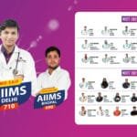 Talent Zone Academy NEET 2023 & 2024 Results