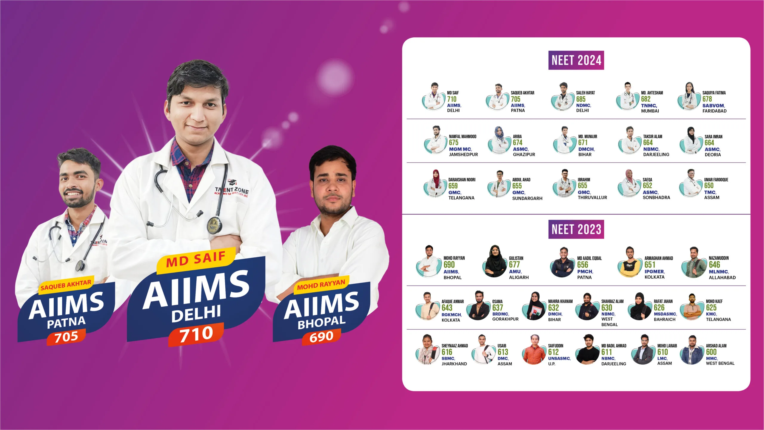 Talent Zone Academy's NEET 2023-24 top achievers scoring 600+ marks.