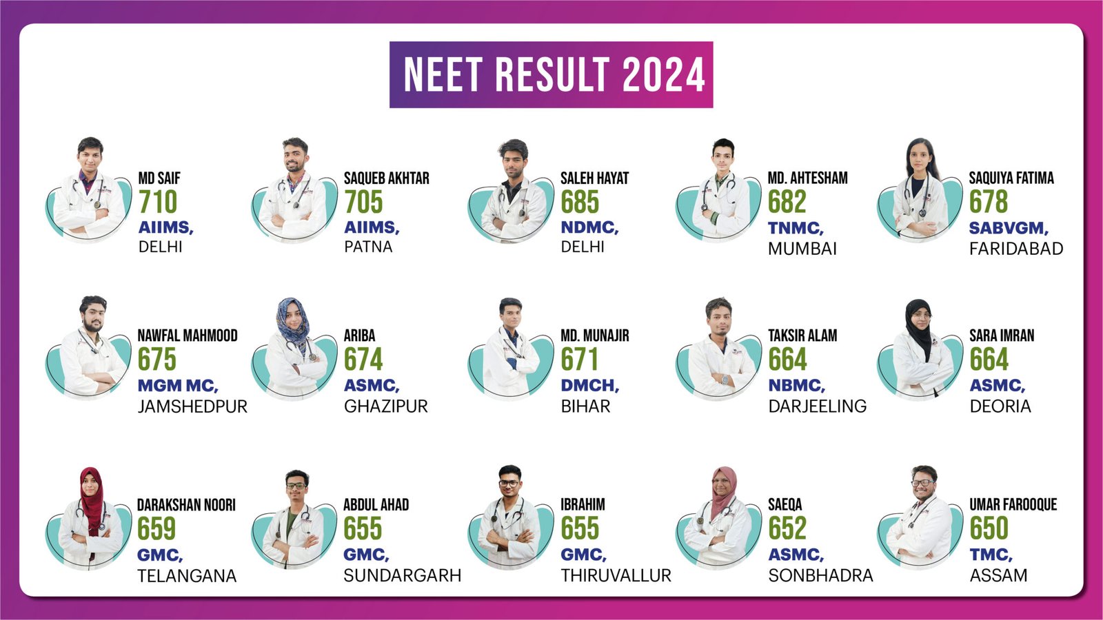 NEET 2024 results featuring top students from Talent Zone Academy with their scores and allocated medical colleges.