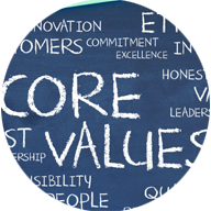 Core values written on a chalkboard, highlighting ethics, integrity, leadership, and commitment—representing Talent Zone Academy’s dedication to educational excellence and student growth