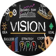 Vision board illustrating business strategy, teamwork, and success, representing Talent Zone Academy's commitment to educational excellence and student growth