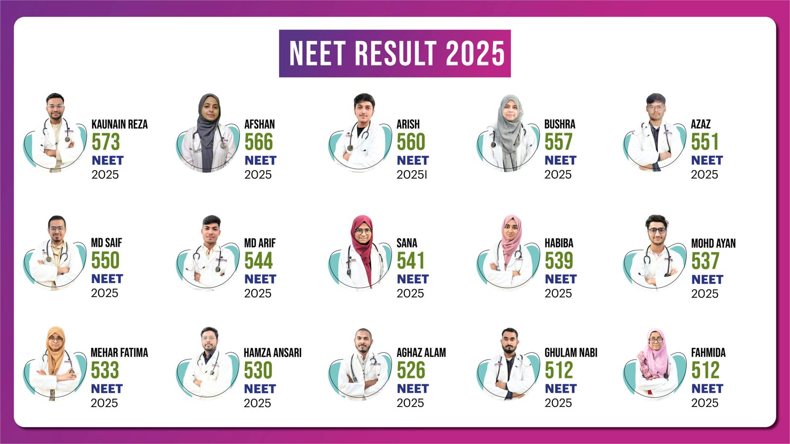 NEET 2025 Results at Talent Zone Academy